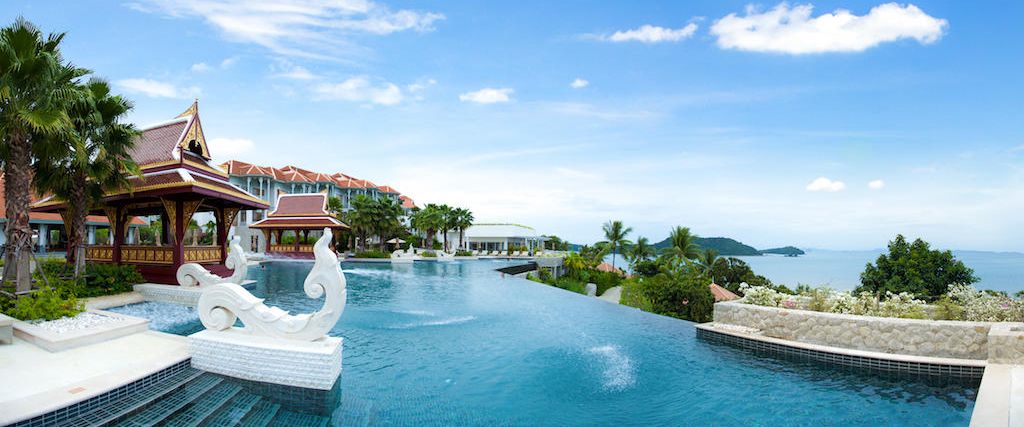 basen, teren hotelu