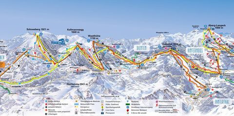 sport i rekreacja, przewodnik