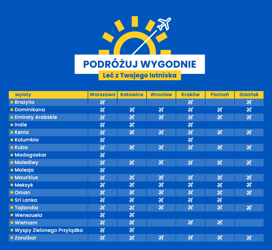 siatka połączeń zimowych 