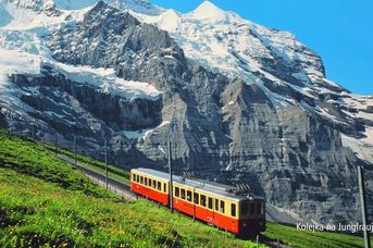 Szwajcaria w miniaturze